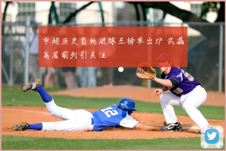 中超历史首轮进球王榜单出炉 武磊高居前列引关注